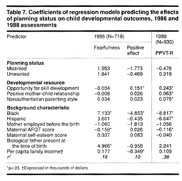 table 7