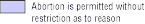 Abortion is permitted without restriction as to reason