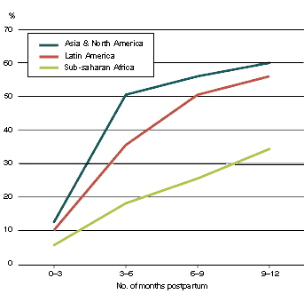 fig.1