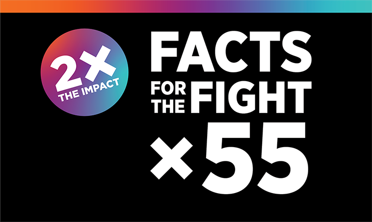 White text on black background saying Facts for the Fight X 55 next to a small circle that says 2x the Impact