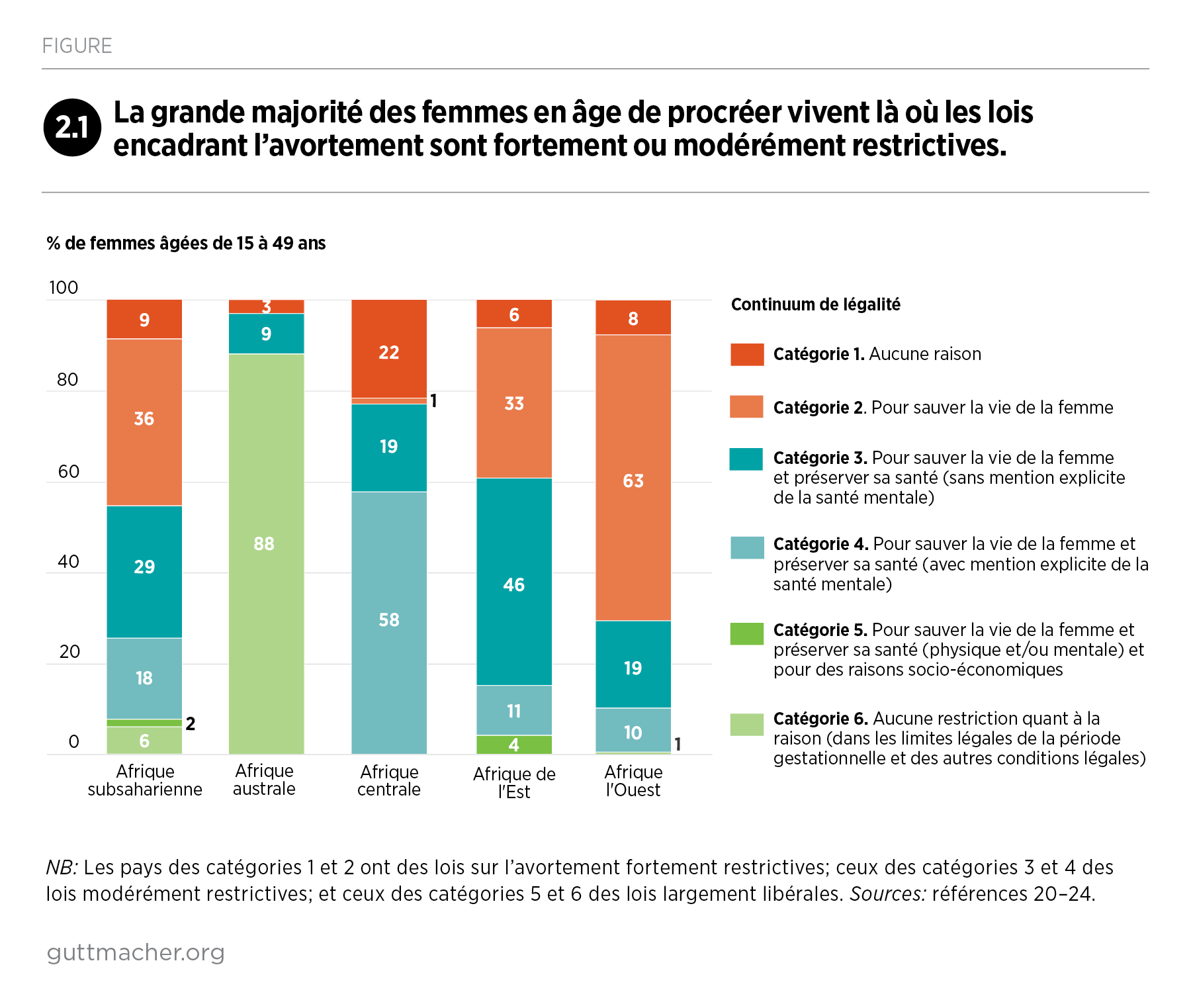 A partir de 6 ans, les petites filles se sous-estiment - Top Santé