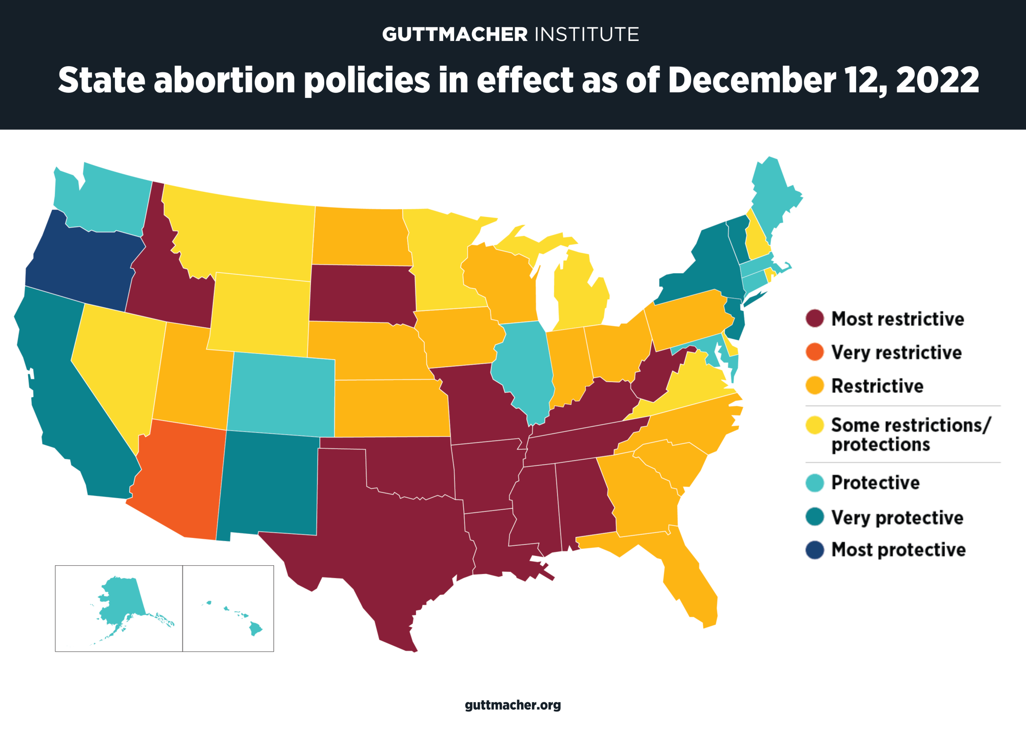 State abortion policies in effect