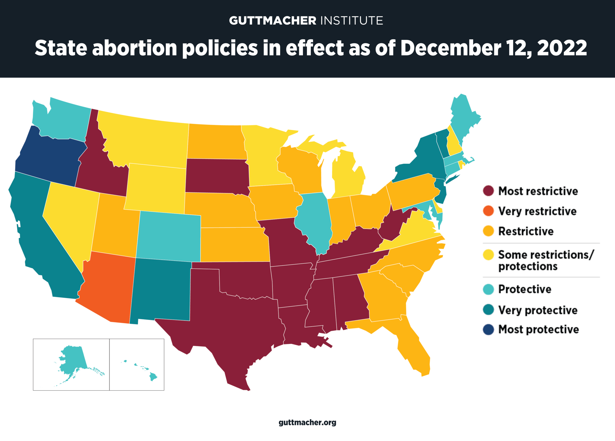 More abortions performed in Oregon and Washington since Dobbs decision