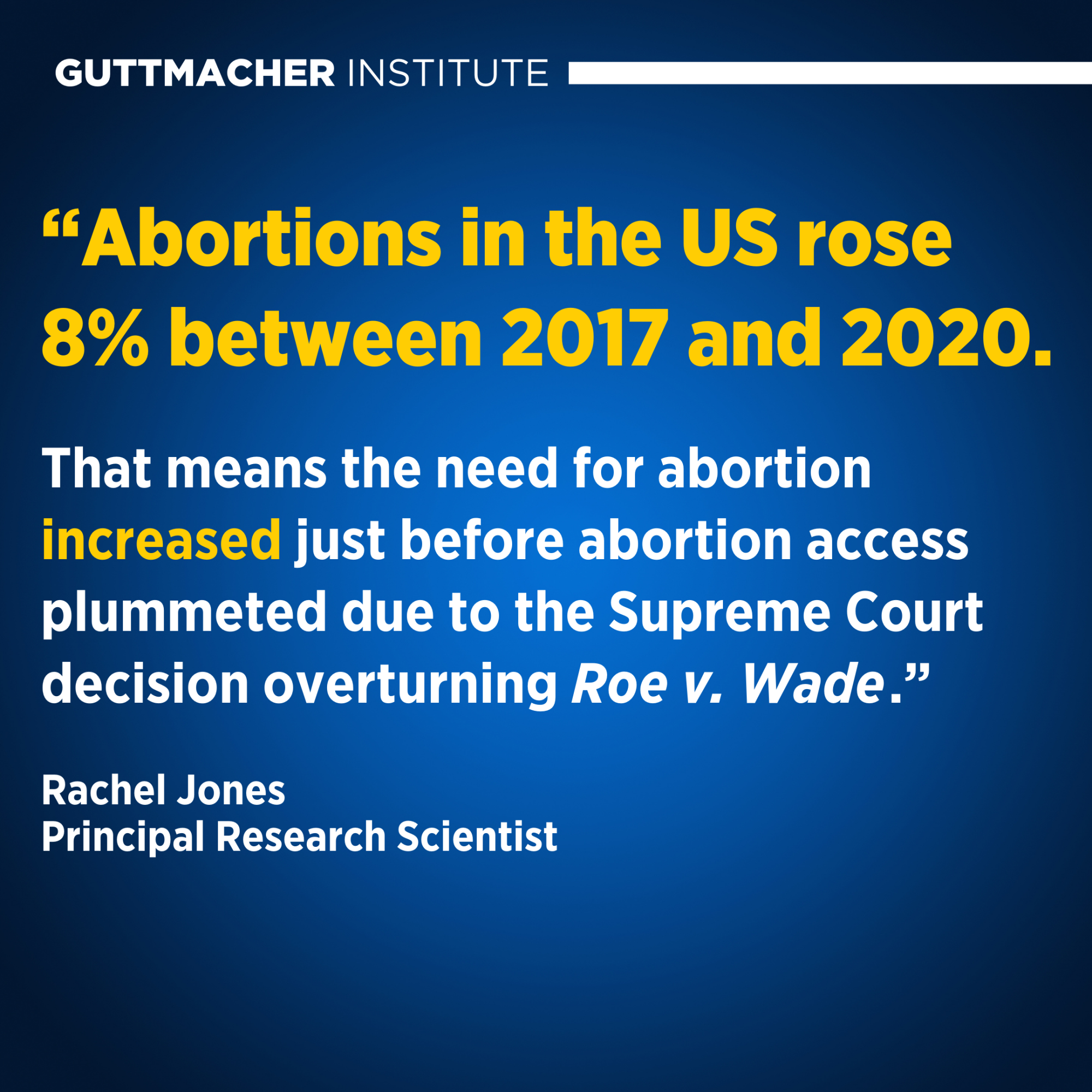 Instagram format text graphic reading Abortions in the US rose 8% between 2017 and 2020