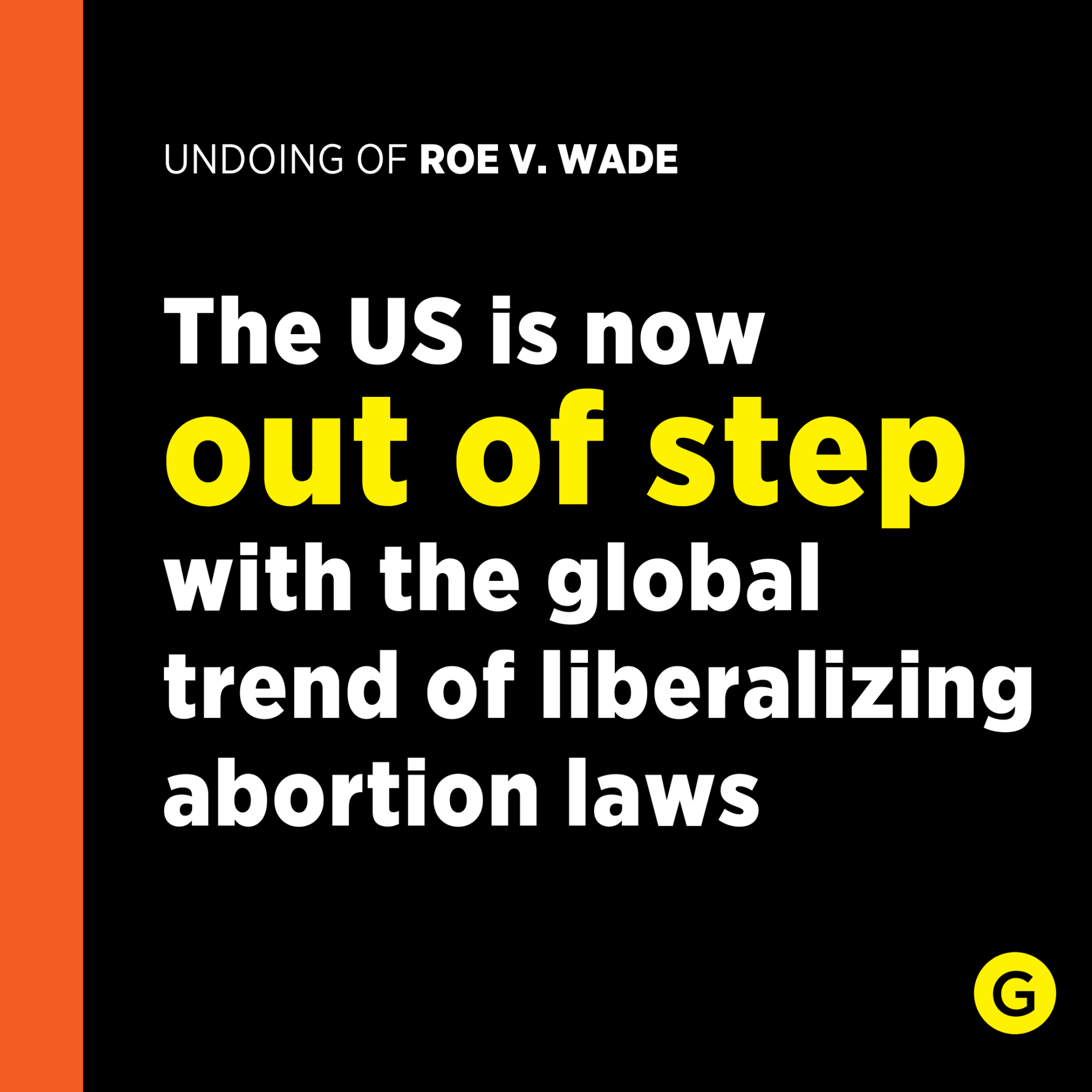 Instagram format text graphic reading The US is now out of step with the global trend of liberalizing abortion laws