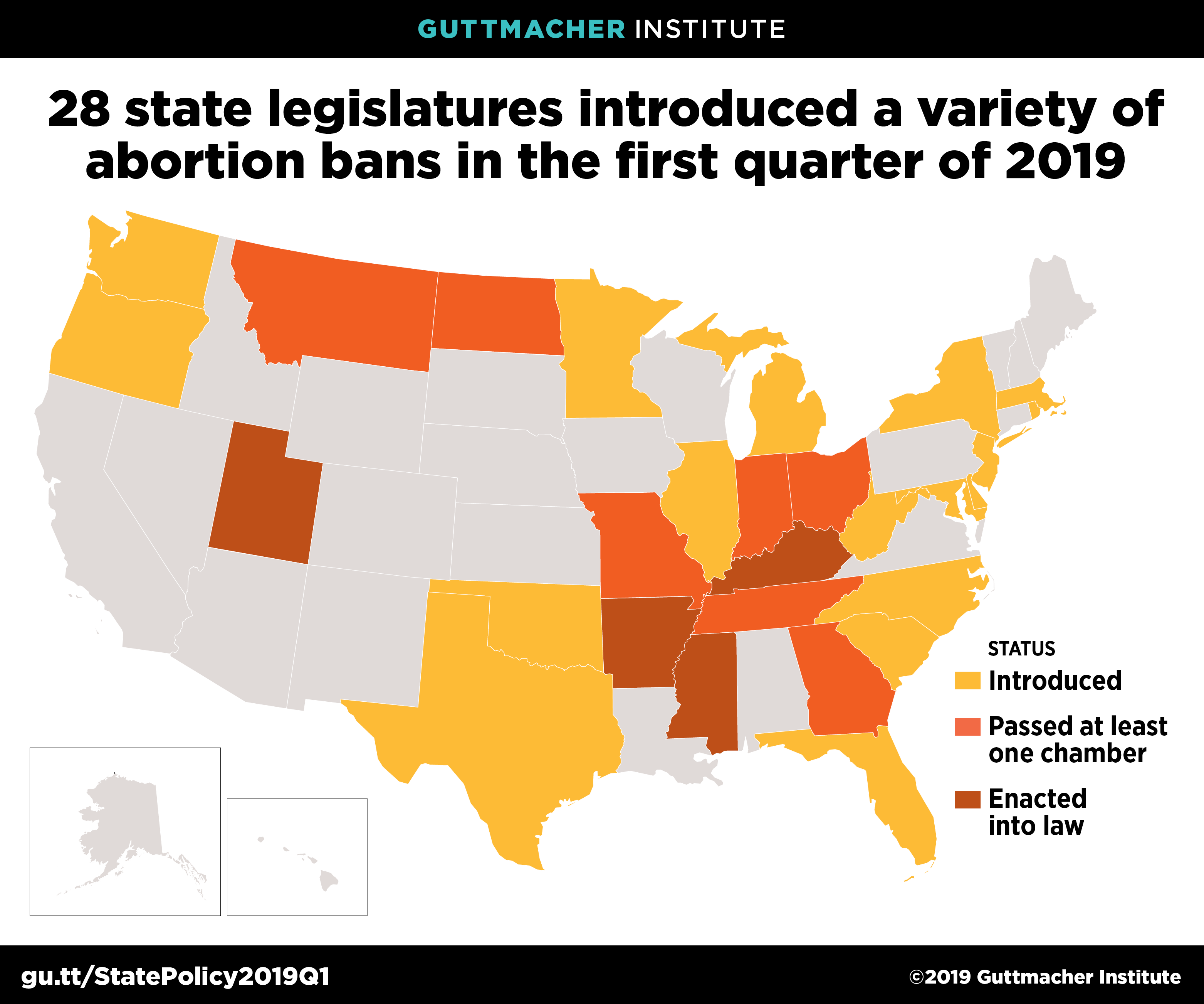 Abortion Laws By States