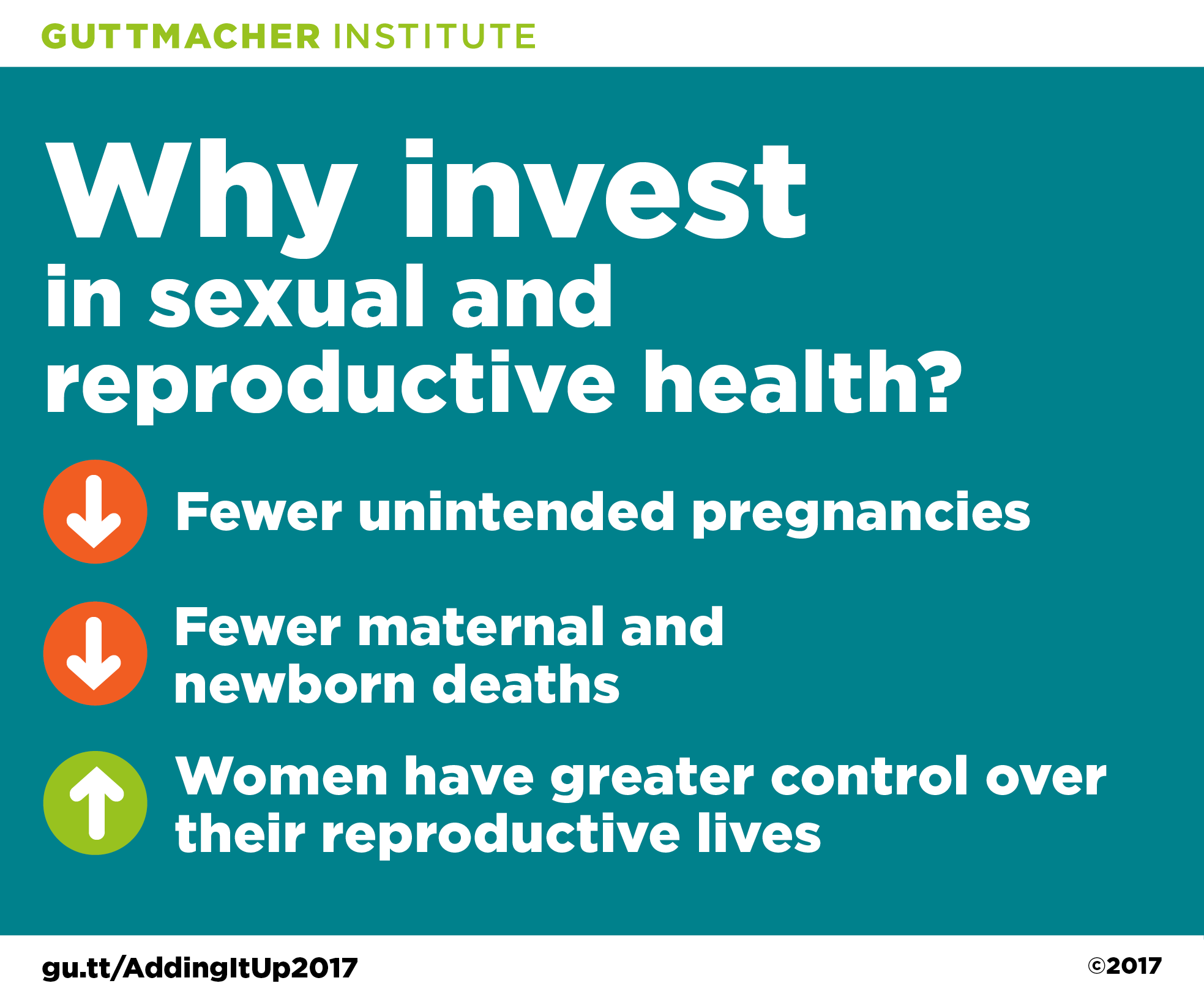 Reproductive Health