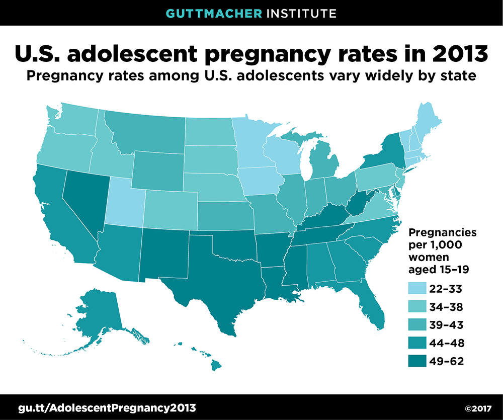 Teen Pregnancy Rates