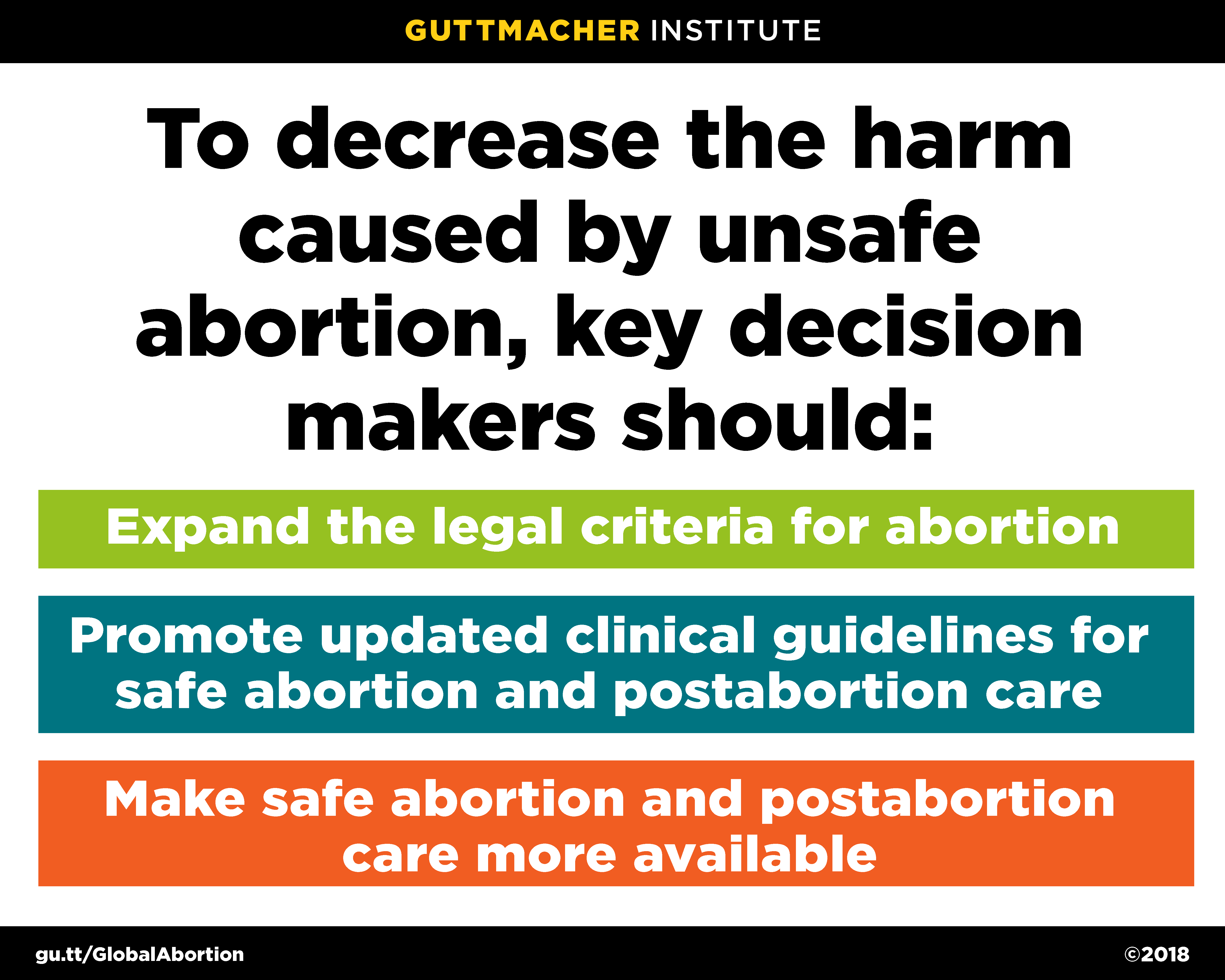 Decision makers should liberalize abortion laws & promote updated clinical guidelines for safe abortion and postabortion care