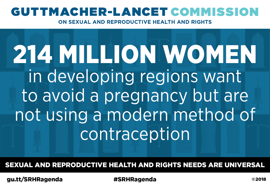 Graphic showing that 214 million women have an unmet need for modern contraception in developing regions