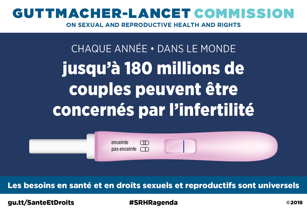 Illustration indiquant que jusqu'à 180 millions de couples peuvent être concernés par l'infertilité, chaque année dans le monde.