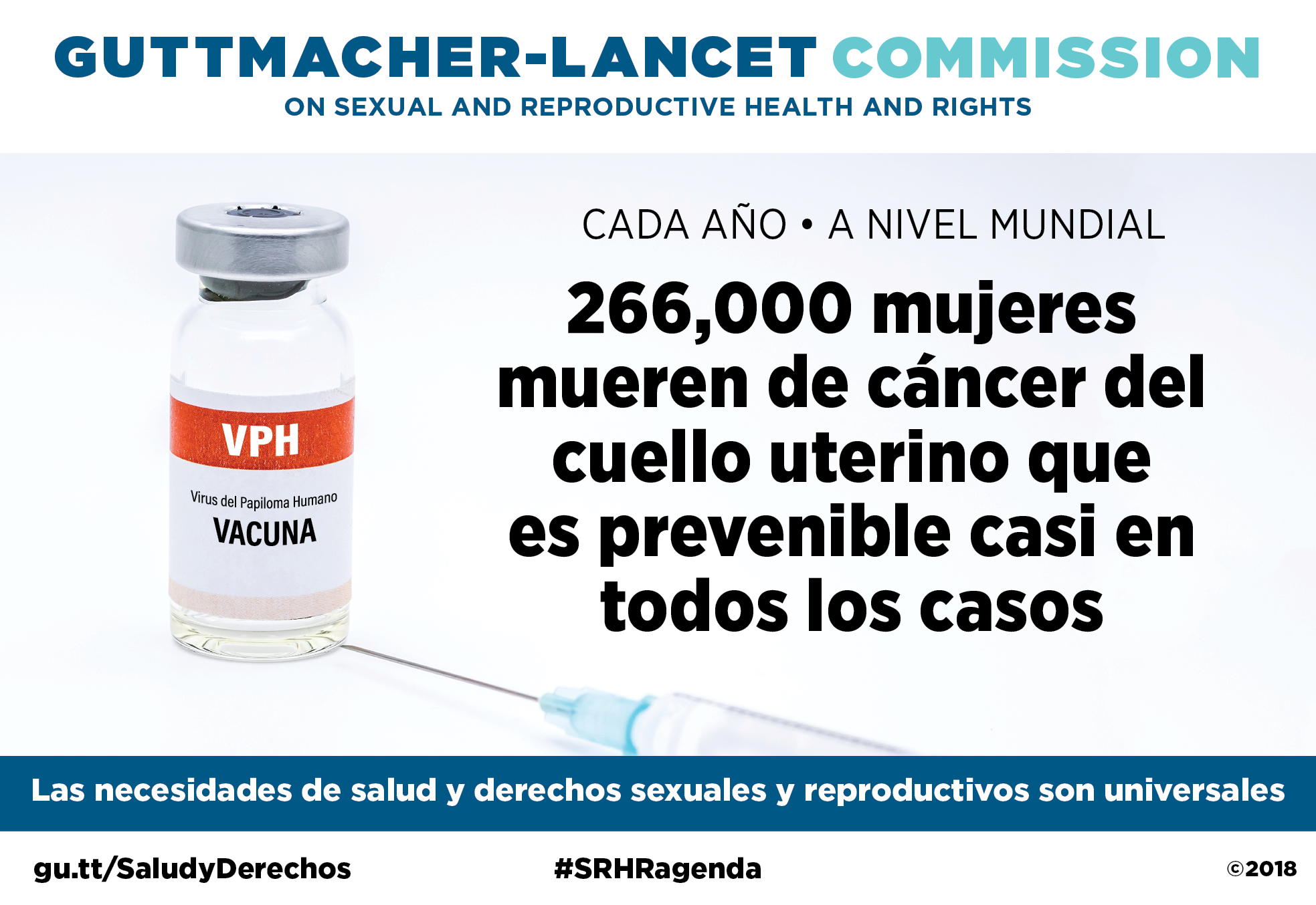 Gráfico que muestra que 266,000 mujeres mueren cada año por cáncer del cuello uterino que podría prevenirse