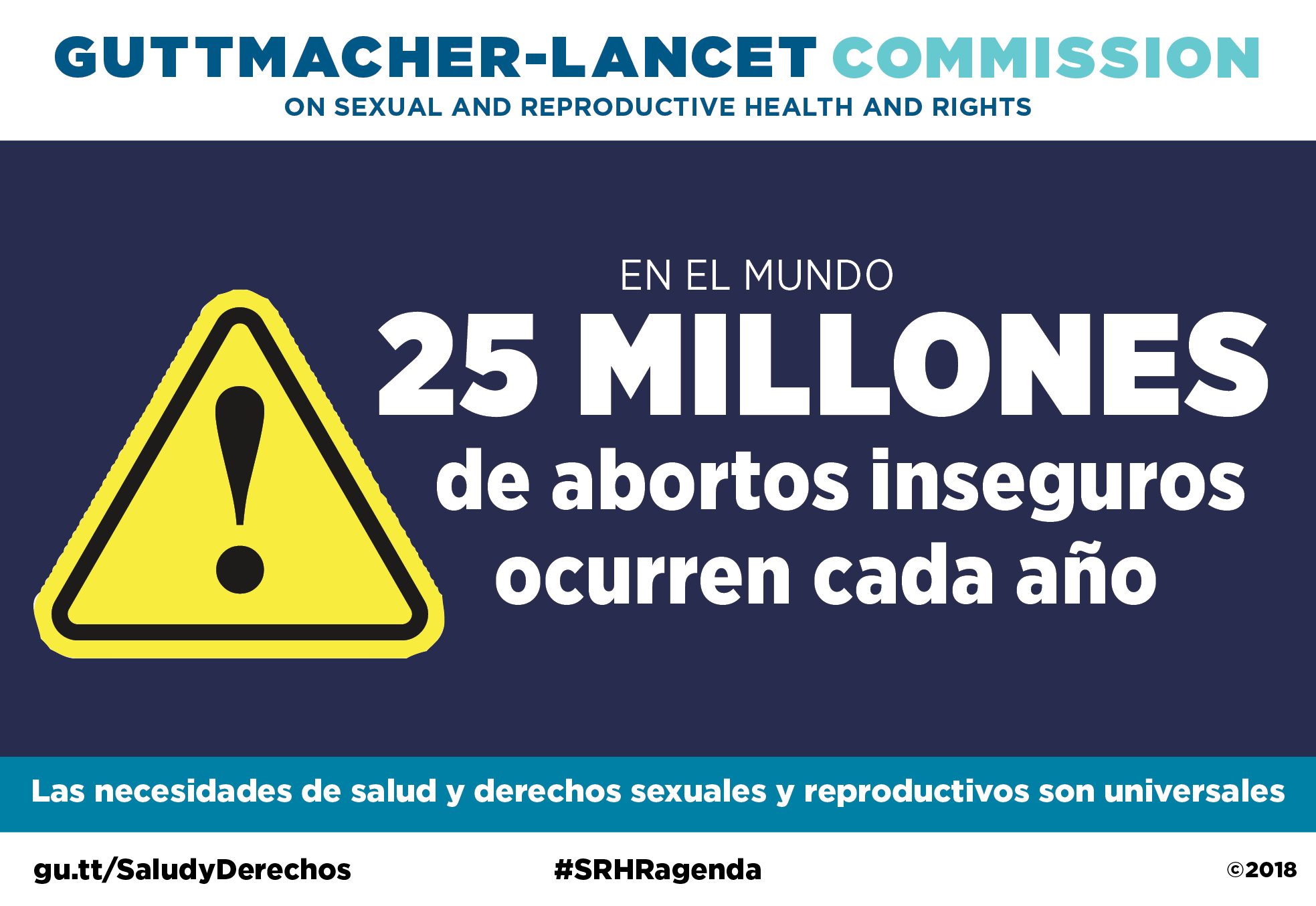 Gráfico que muestra que 25 millones de abortos inseguros ocurren cada año en el mundo