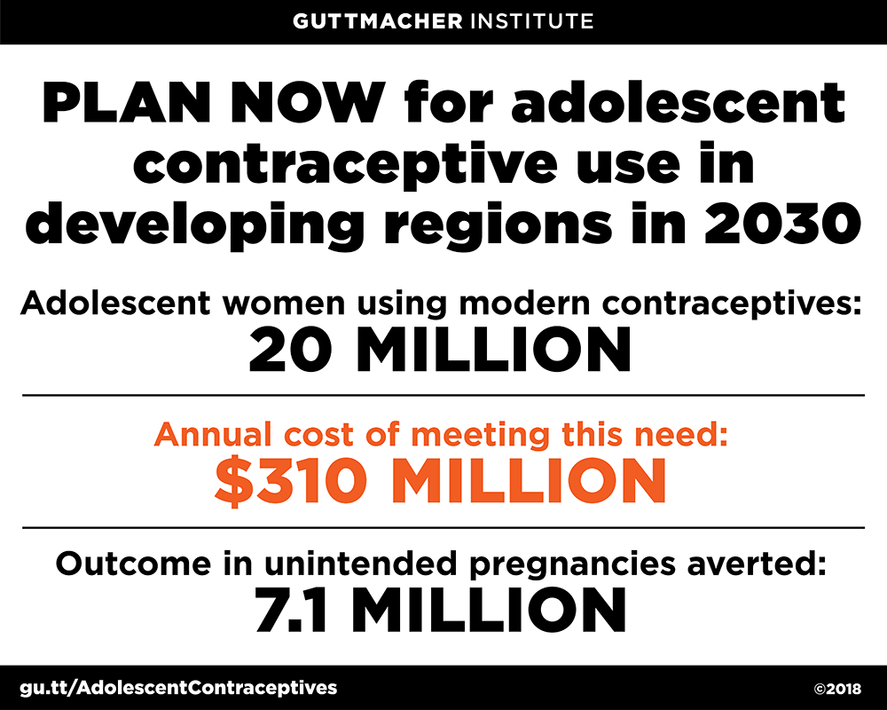 Graphic: Cost and impact of adolescent contraceptive use in developing regions in 2030