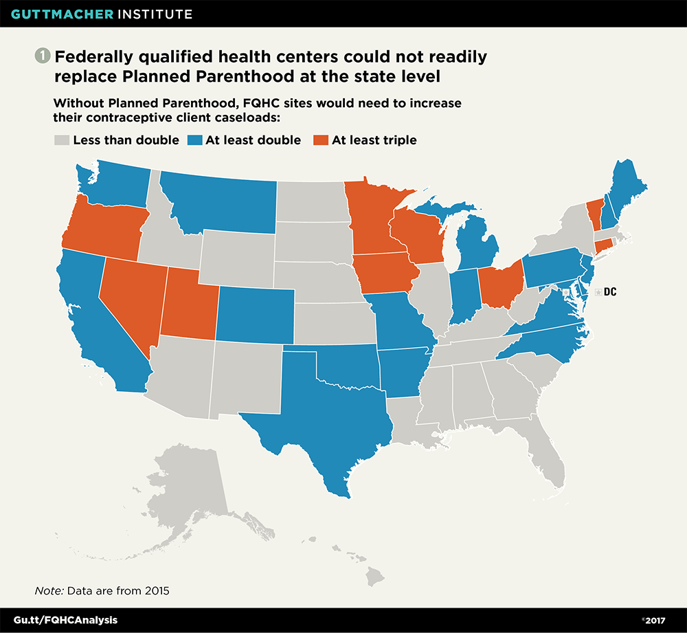 Planned Parenthood Services Chart 2016