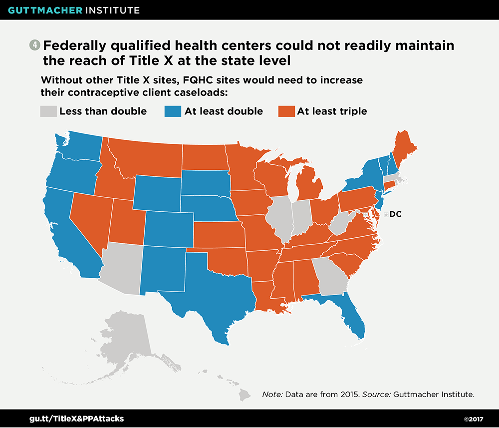 Planned Parenthood Services Chart 2015