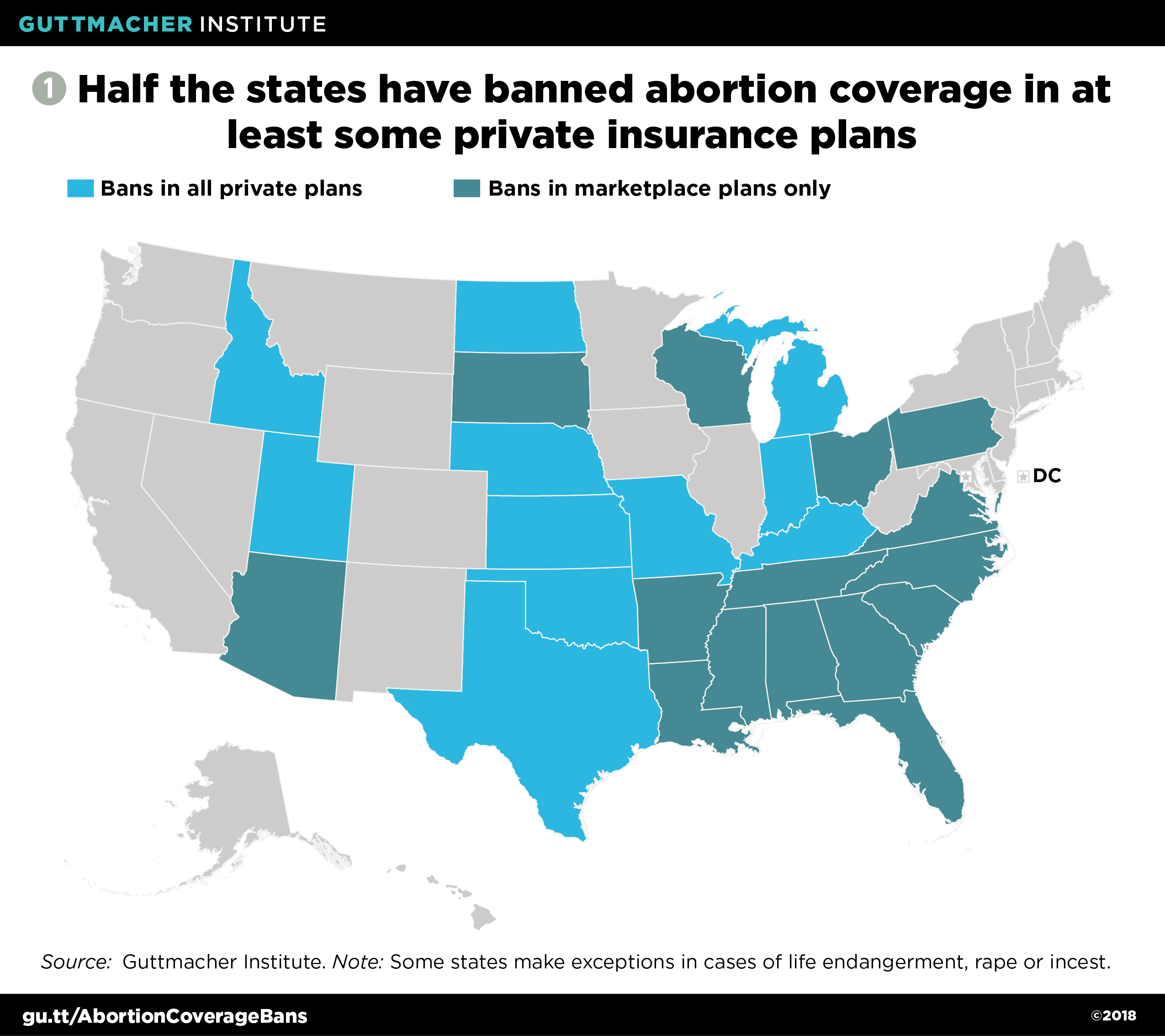 Restrictions on Private Insurance Coverage of Abortion: A Danger to  Abortion Access and Better U.S. Health Coverage | Guttmacher Institute
