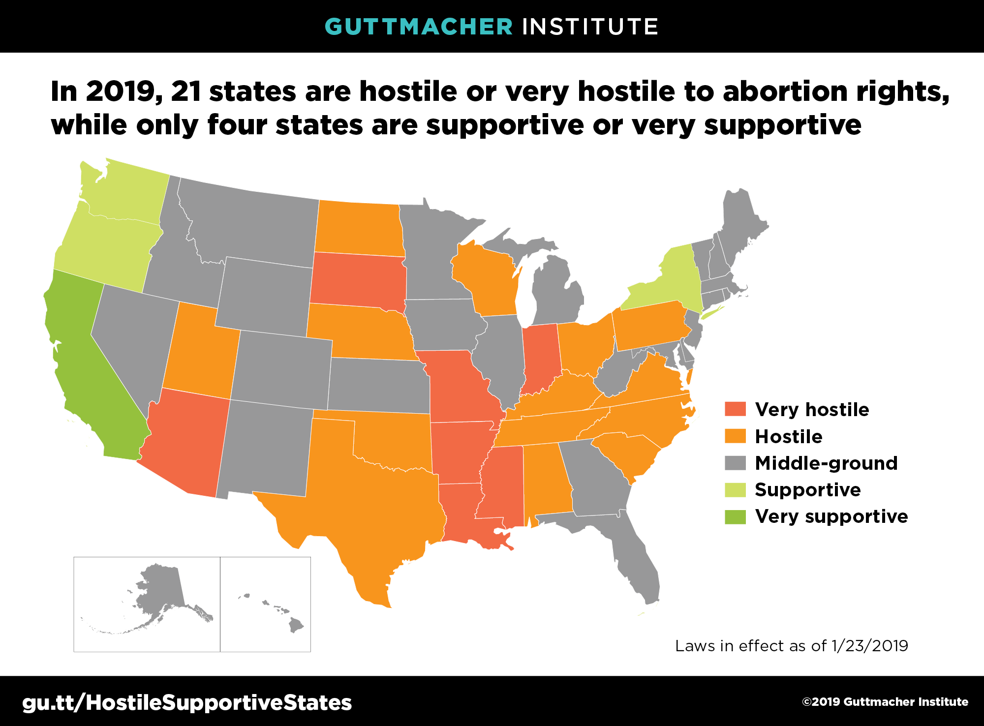 With Abortion Rights in Peril, Here’s What Congress Must Do
