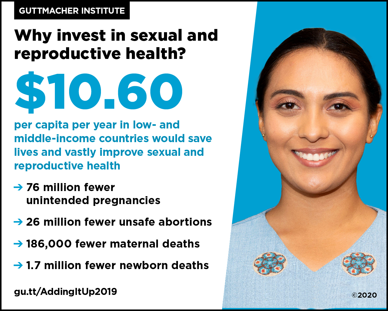 Why invest in sexual and reproductive health? 