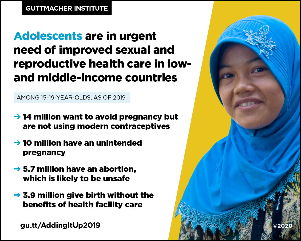 Adolescents are in urgent need of improved sexual and reproductive health care in low- and middle-income countries