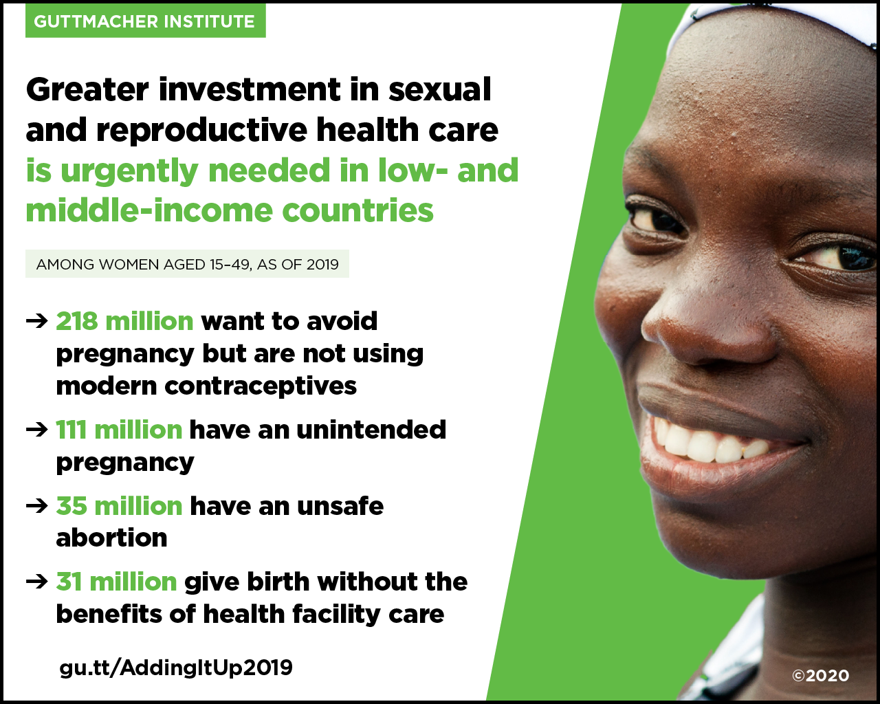 Greater investment in sexual and reproductive health care is urgently needed in low- and middle-income countries