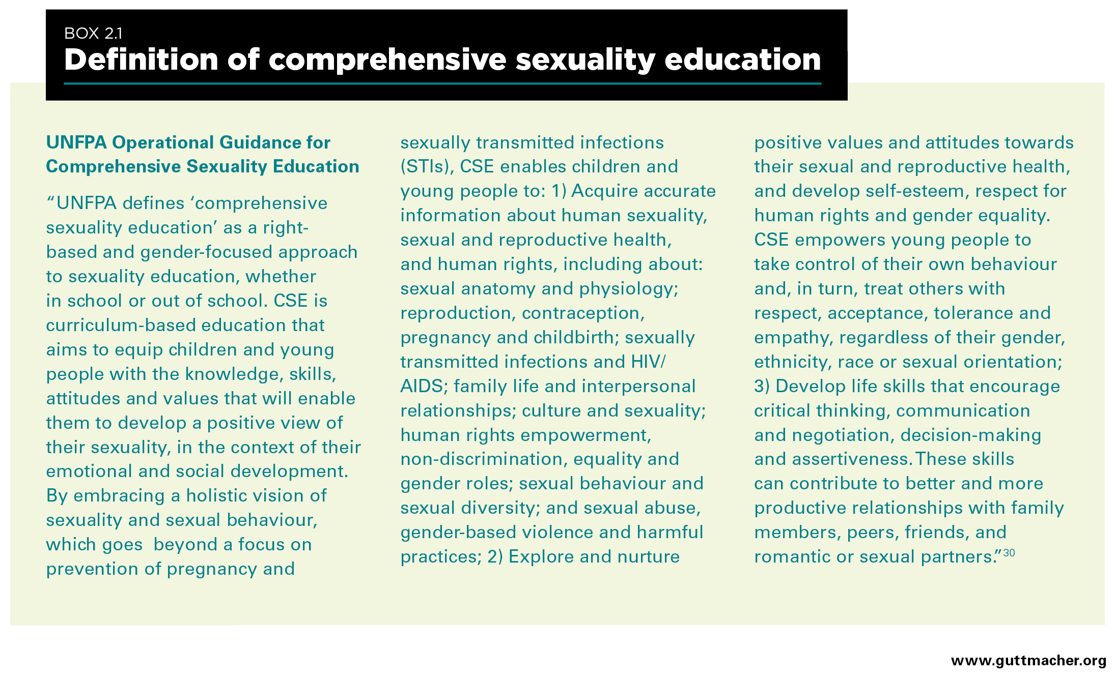What is sex education in Ibadan