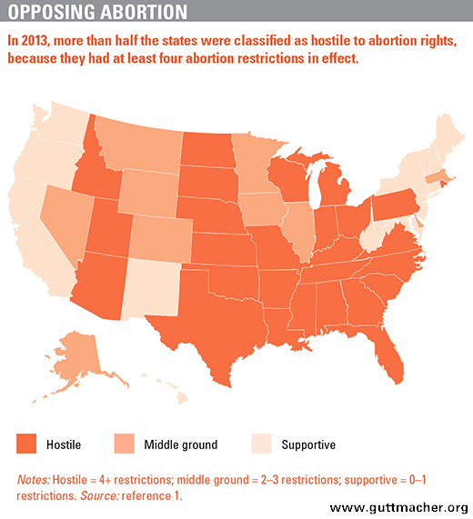 Abortion information | what are your options?