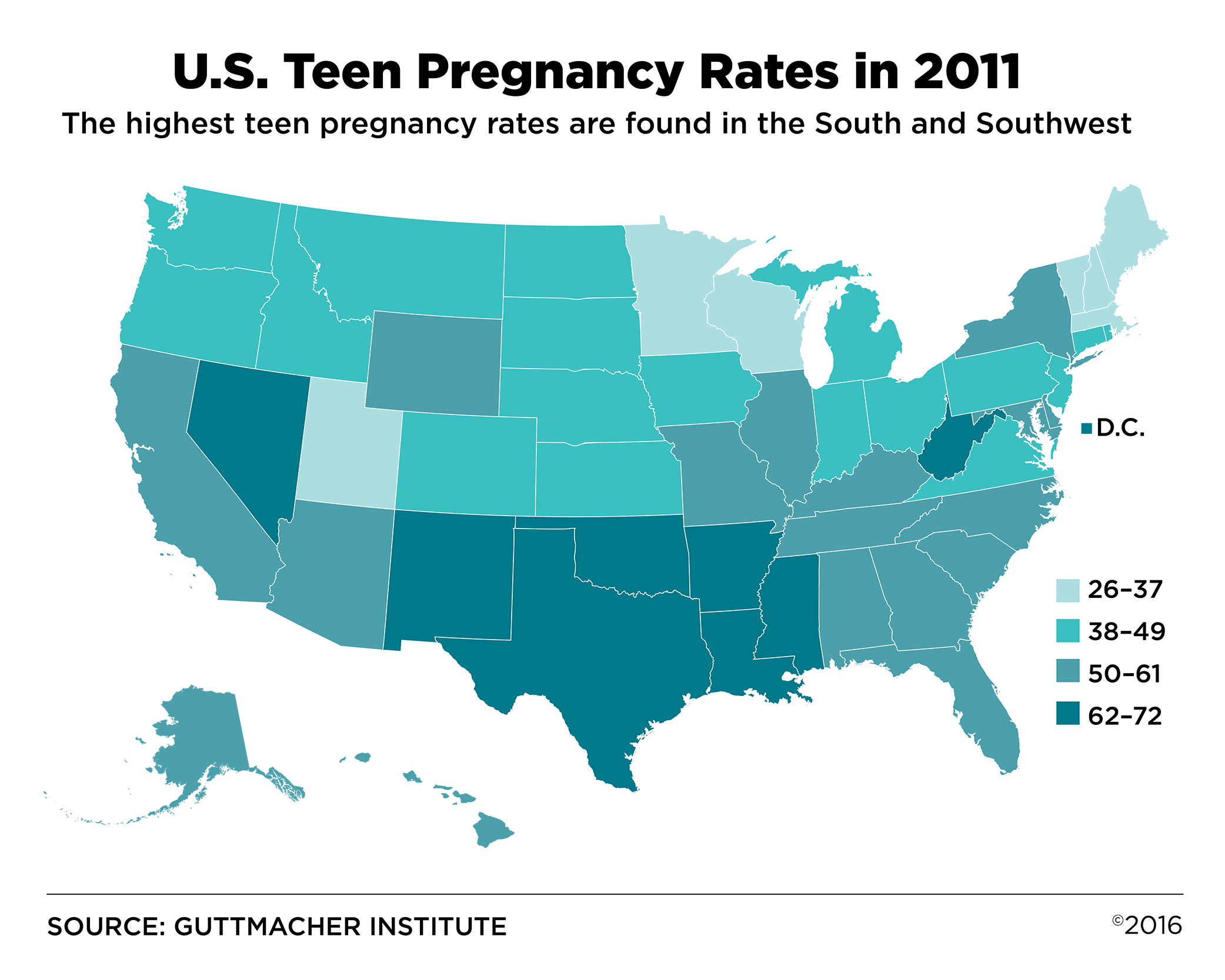 The Rates Of Teen Pregnancy