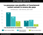 french_aww_unintended_pregnancy_and_abortion_by_income infographic 2020