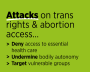 Instagram format text graphic reading Attacks on trans rights & abortion access