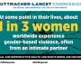 Graphic showing that one in three women worldwide experiences gender-based violence