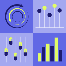 Four quadrants displaying data in different ways 