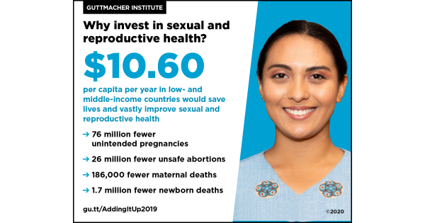 Why invest in sexual and reproductive health? | Guttmacher Institute