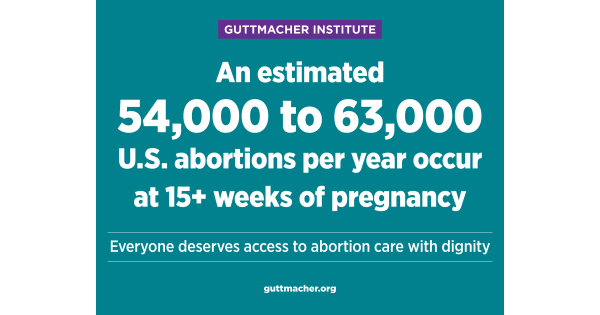 www.guttmacher.org
